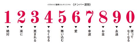 24 風水|開運数字「24」が持つ金運の意味を解説！その数字の。